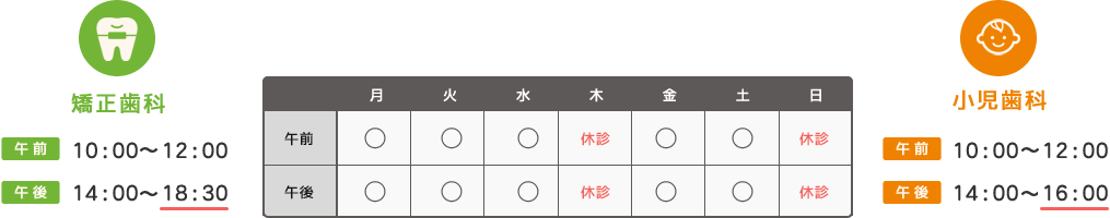 診療時間・休診日