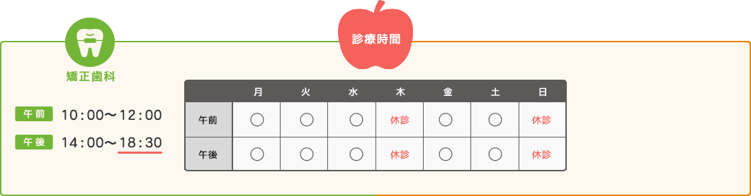診療時間